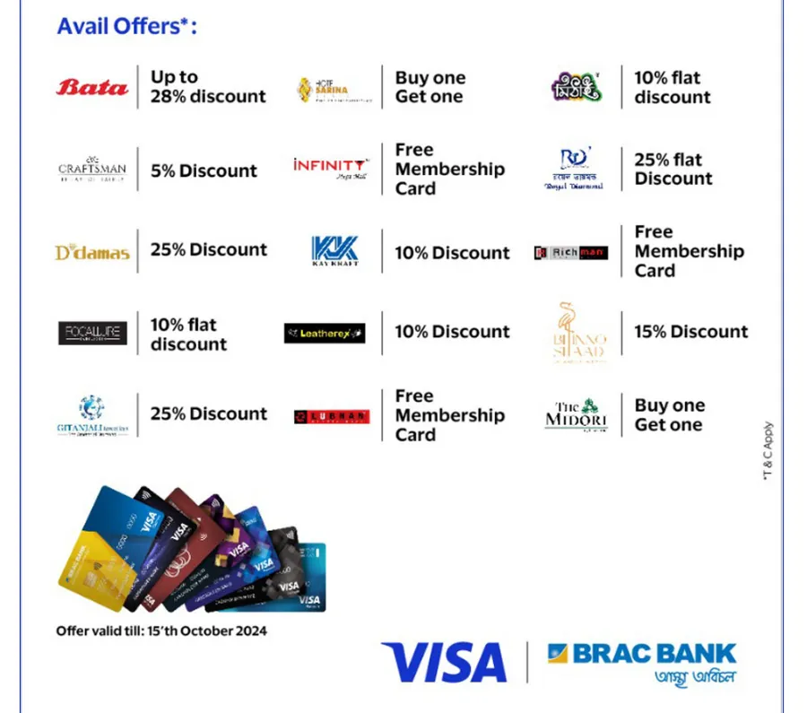 Enjoy upto 35% discount using Brac Bank VISA card