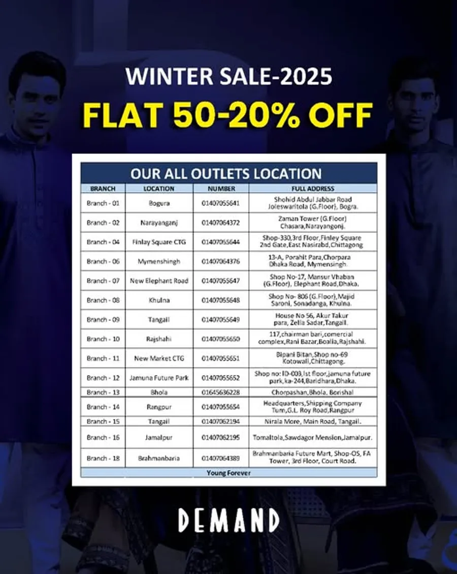 ডিসকাউন্ট ফ্ল্যাট ৫০% থেকে ২০% পর্যন্ত DEMAND